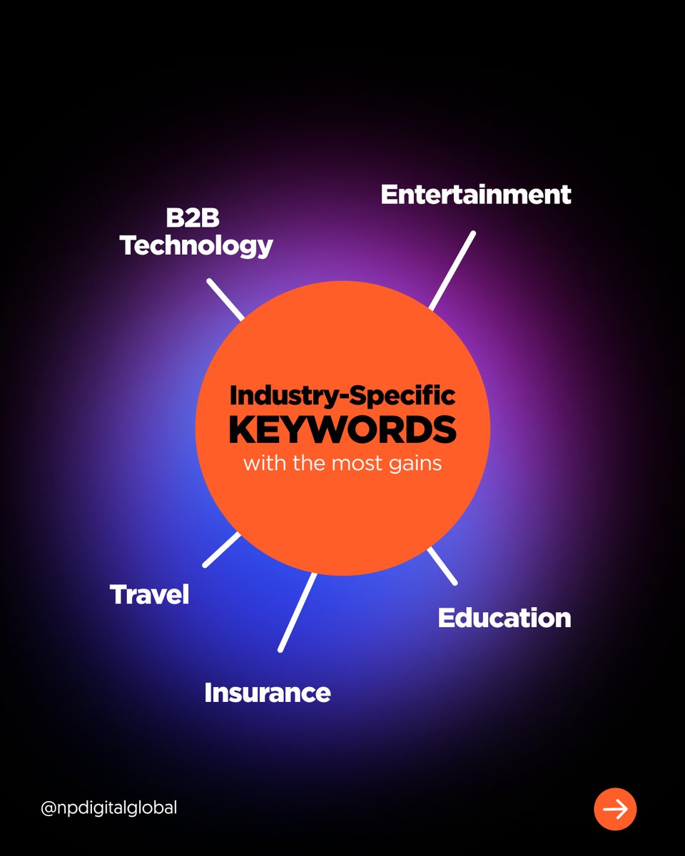 NPDigital's tweet image. AI Overviews are reshaping search for verticals from tech to travel. 📱✈️

Here’s how YOU can stay ahead:
🖥️ Track #AIOverview appearances in your vertical.
🖥️ Optimize for the unique queries your customers ask.
🖥️ Refine content to win that coveted AI real estate.