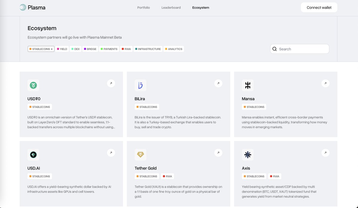 Axis (@axisfdn) on Twitter photo Eco looking good here
<a href="/USDT0_to/">USDT0</a>
<a href="/tethergold/">Tether Gold</a>
<a href="/BiLira_Kripto/">BiLira Kripto</a>
<a href="/USDai_Official/">USD.AI | Public Launch is Live</a>
<a href="/MANSA_FI/">MANSA</a> Eco looking good here
<a href="/USDT0_to/">USDT0</a>
<a href="/tethergold/">Tether Gold</a>
<a href="/BiLira_Kripto/">BiLira Kripto</a>
<a href="/USDai_Official/">USD.AI | Public Launch is Live</a>
<a href="/MANSA_FI/">MANSA</a>