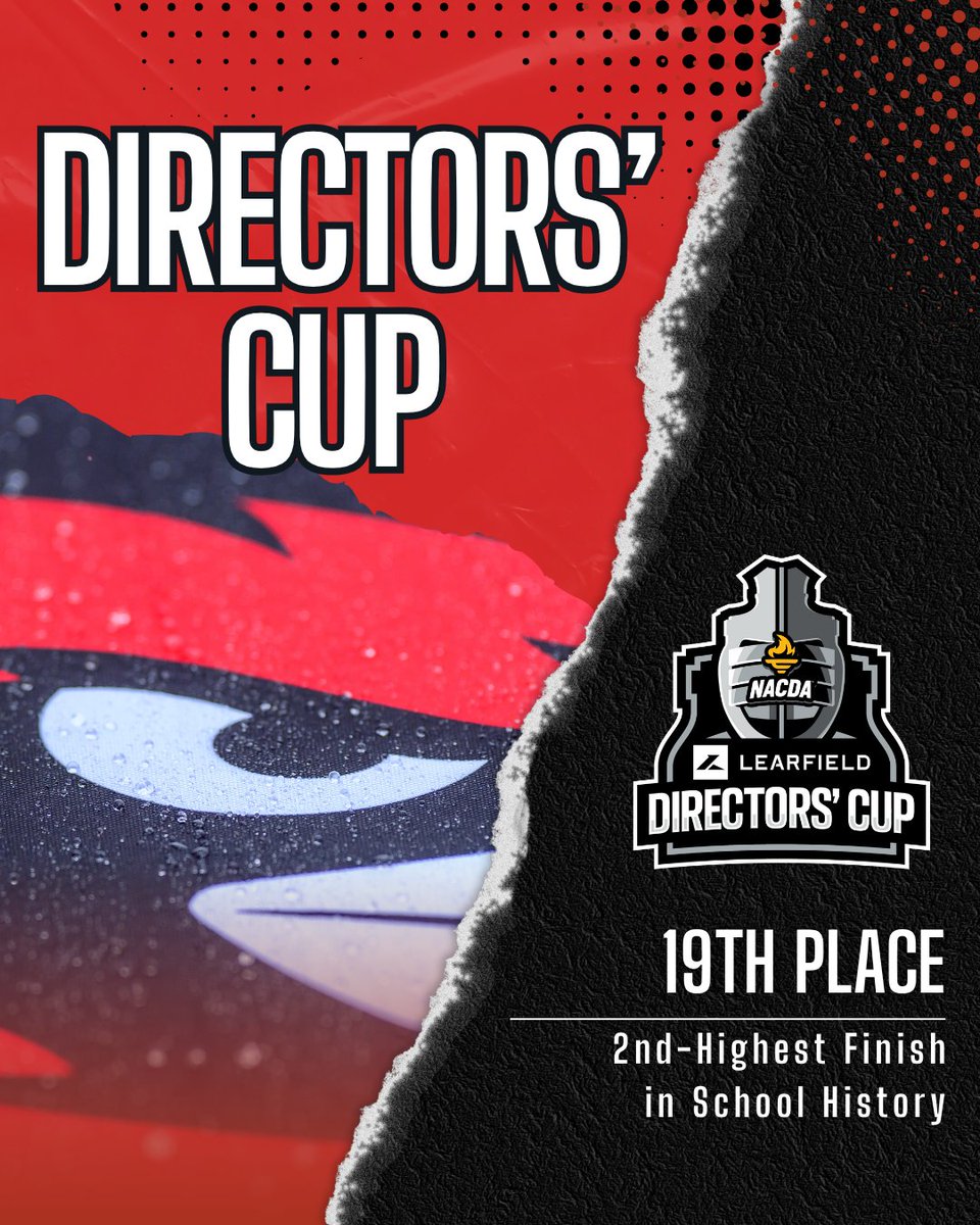 wes_athletics's tweet photo. NEWS 📰 | @wes_athletics finishes Top 20 in 2024-25 D3 @LDirectorsCup standings
➡️ The 19th place finish marks the 2nd time in school history that Wes earned a Top 20 finish (14th in 2018-19)
➡️ Wes finished 5th-best among NESCAC schools
🔗 https://t.co/45TIccXqqV
#LCD25 https://t.co/up5lZsSy7w