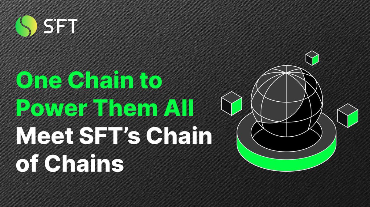 SFT Foundation (@sftfoundation_) on Twitter photo 🧩 One Chain to Power Them All — Meet SFT’s Chain of Chains
<a href="/SFTProtocol/">SFT Protocol</a> is building a modular blockchain ecosystem where storage, compute, and CDN run in perfect sync.
⚙️ Scale without compromise
🌐 Plug-and-play for real-world dApps
🔒 Decentralized, Composable, 🧩 One Chain to Power Them All — Meet SFT’s Chain of Chains
<a href="/SFTProtocol/">SFT Protocol</a> is building a modular blockchain ecosystem where storage, compute, and CDN run in perfect sync.
⚙️ Scale without compromise
🌐 Plug-and-play for real-world dApps
🔒 Decentralized, Composable,