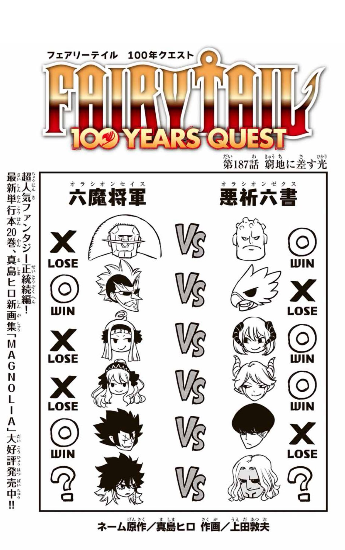 FAIRY TAIL ギルドdeアートR真島先生、上田先生サイン入りポスター FAIRY TAIL ギルドdeアートR真島先生、上田先生サイン入り