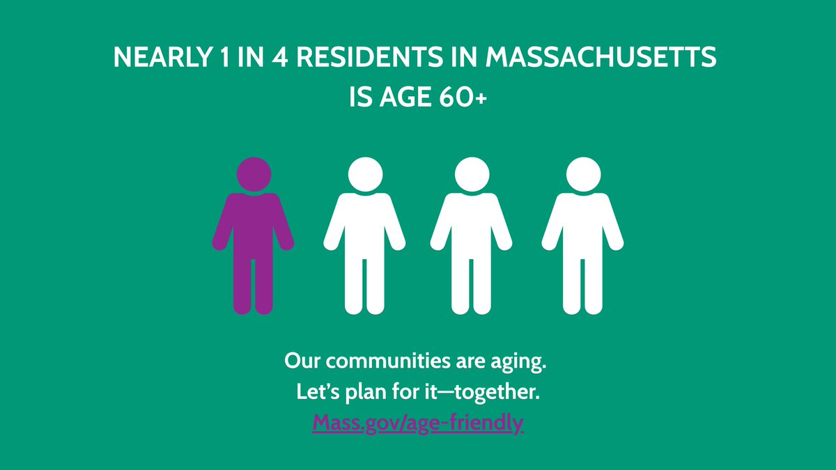 Executive Office of Aging & Independence (@mass_aging) on Twitter photo ✅ Massachusetts has a new roadmap for aging well!
“ReiMAgine Aging 2030: The Massachusetts Plan” is here to help communities become more age- and dementia-friendly.
📘 Read the plan: mass.gov/age-friendly
📢 Join the movement: Aging.Conversation@mass.gov
#ReiMAgineAging ✅ Massachusetts has a new roadmap for aging well!
“ReiMAgine Aging 2030: The Massachusetts Plan” is here to help communities become more age- and dementia-friendly.
📘 Read the plan: mass.gov/age-friendly
📢 Join the movement: Aging.Conversation@mass.gov
#ReiMAgineAging
