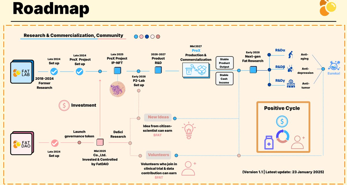 修狗善逸 tweet media