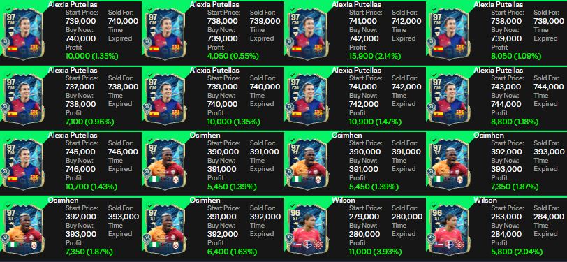 PSFrank19's tweet photo. 💰Grupo VIP de Tradeos con la sub en mi canal de Twitch... El mercado no fluctuó mucho de lunes a martes, pero de igual forma volvimos a ganar monedas 📷 #FC25 #Tradeo #PROFIT #TOTS #ultimateteam https://t.co/dfF5vPLWW9
