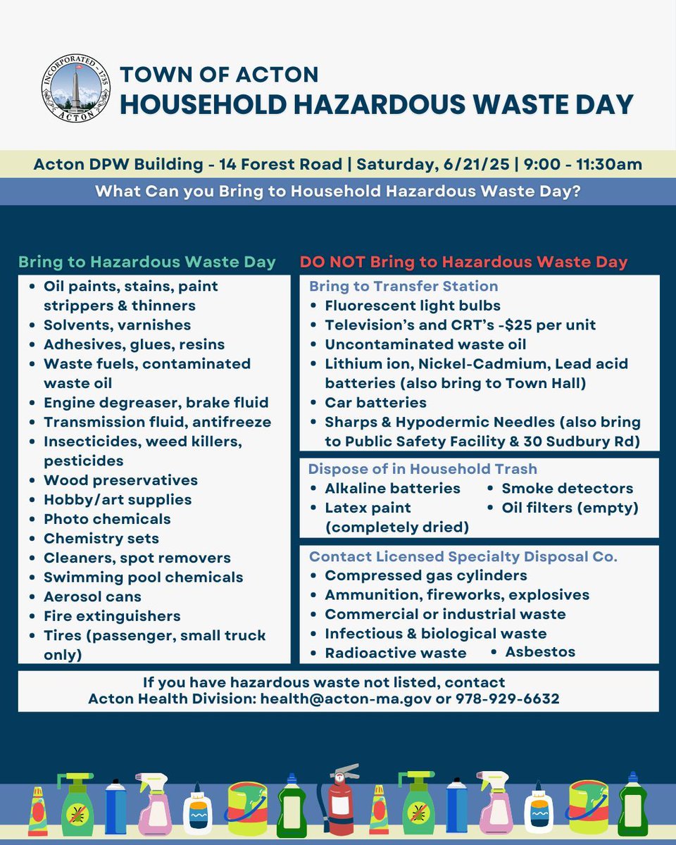 Town of Acton, MA (@actonmagov) on Twitter photo 