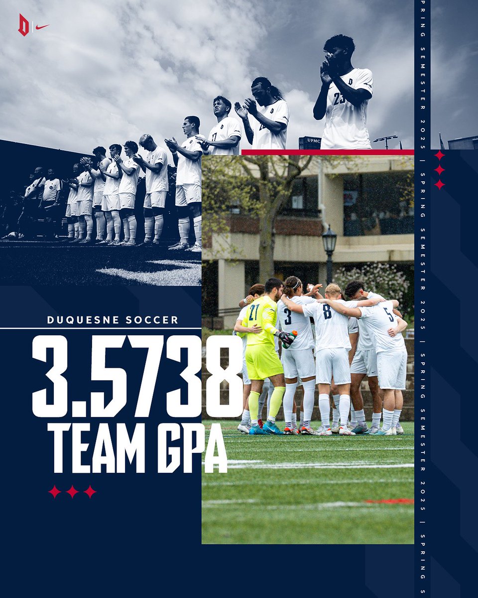 Spring semester GPA 🧠📚