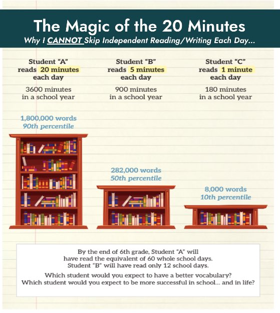 Karen Hutchinson tweet media