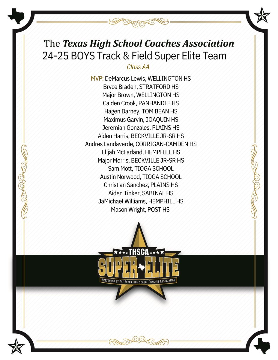 👟 🏆 Congratulations Major! 🏆 👟
<a href="/MichaelColvin62/">Coach Colvin</a> <a href="/24_RossC/">Cody Ross</a> <a href="/SR_scouting/">Scouting Report</a> <a href="/major_morr34236/">Major Morris</a>
