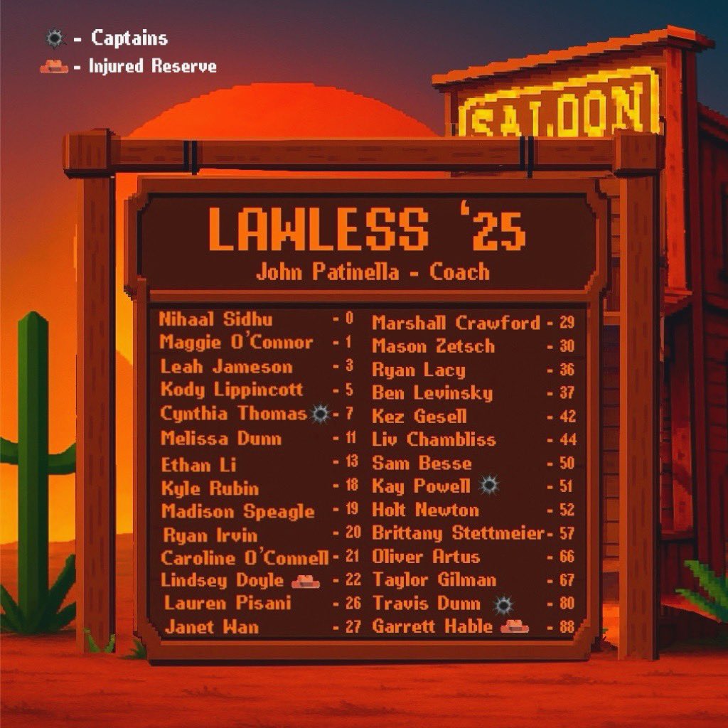 Arizona Lawless tweet media