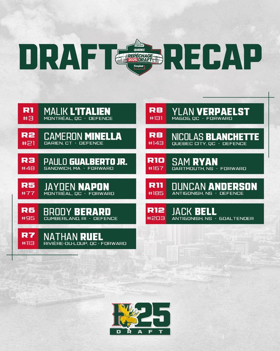 What a weekend in Quebec City. Welcome to Moose Country everyone. #GoMooseGo