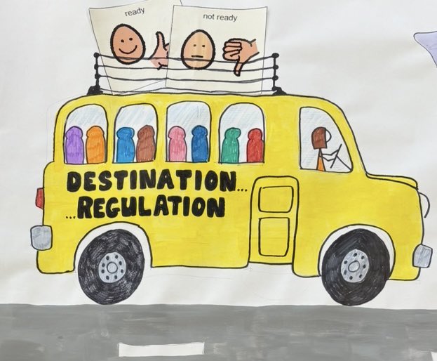 PerthEPS's tweet image. Thanks to the amazing P&amp;amp;K staff for their wonderful presentations summarising their Self Regulation Practitioner Enquiry. Wide ranging impact- school attendance, quality of writing, sleep,transitions ,healthy choices,readiness,connectedness,
friendship,emotional regulation etc.