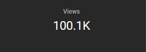 My clips channel just passed 100K+ views and this channel was created only over a month ago.

I only created this channel to see how many views I could gather based on everything I know.

 If you wanna grow on YouTube, consistently and research is key!