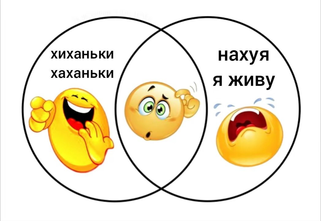 👑🌽Царь кукурузы🌽👑 (@kukuruzaleon) on Twitter photo 