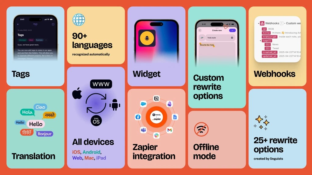 technsoftware's tweet image. Ready to speed up your writing process? Letterly offers:
Unlimited voice-to-text recordings
Offline recording & screen-off functionality
Custom rewrite options, webhooks, Zapier integration
Speaker separation for clear transcripts
All included in a... vbt.io/tech-n-softwar…
