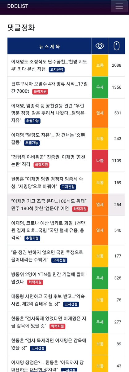 이재명 댓방사이트 재오픈함ㅋㅋㅋㅋㅋ 리박스쿨은 민주당이운영하네 1찍들아..?
dddlist.net