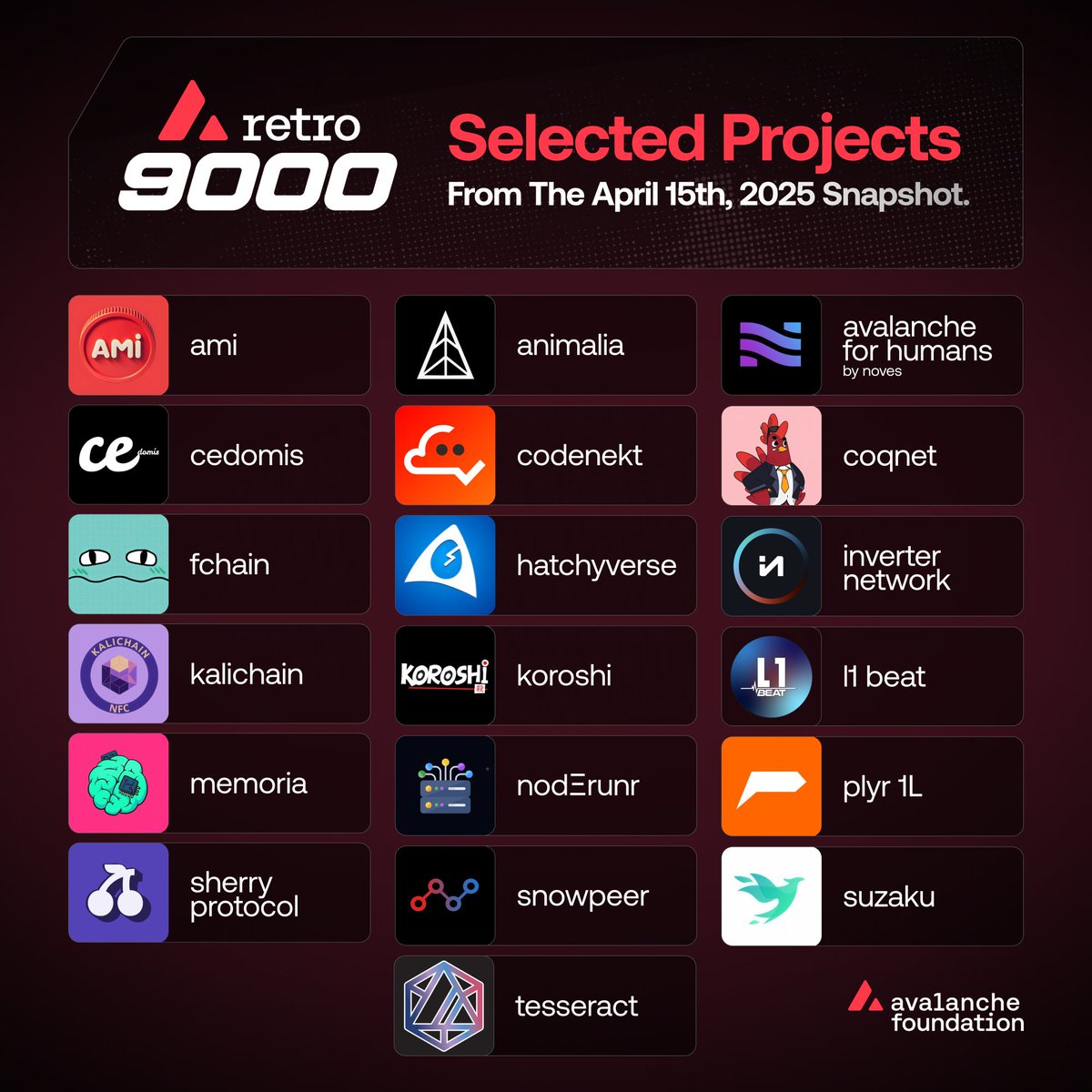 Avalanche Foundation 🔺 (@avalanchefdn) on Twitter photo Introducing the first grant recipients of Retro9000 ⤵️
<a href="/amichain_org/">AMI</a>, <a href="/Animalia_games/">Animalia</a>, Avalanche for Humans by <a href="/Noves_fi/">Noves</a>, <a href="/cedomis/">Cedomis🔺</a>, <a href="/CodeNekt_Eco/">CodeNekt Ecosystem</a>, <a href="/coqnet_io/">Coqnet</a>, <a href="/fchainxyz/">F Ecosystem</a>, <a href="/Hatchyverse/">Hatchyverse</a>, <a href="/inverternetwork/">Inverter</a>, <a href="/kalichainoff/">Kalichain 🔺</a>, <a href="/l1beat_io/">L1Beat 🔺</a>, NodΞRunr (<a href="/0xShomari/">Shomari ・ 司马瑞</a>), <a href="/OnPlyr/">PLYR L1🔺</a>, <a href="/play_memoria/">Memoria</a>, Introducing the first grant recipients of Retro9000 ⤵️
<a href="/amichain_org/">AMI</a>, <a href="/Animalia_games/">Animalia</a>, Avalanche for Humans by <a href="/Noves_fi/">Noves</a>, <a href="/cedomis/">Cedomis🔺</a>, <a href="/CodeNekt_Eco/">CodeNekt Ecosystem</a>, <a href="/coqnet_io/">Coqnet</a>, <a href="/fchainxyz/">F Ecosystem</a>, <a href="/Hatchyverse/">Hatchyverse</a>, <a href="/inverternetwork/">Inverter</a>, <a href="/kalichainoff/">Kalichain 🔺</a>, <a href="/l1beat_io/">L1Beat 🔺</a>, NodΞRunr (<a href="/0xShomari/">Shomari ・ 司马瑞</a>), <a href="/OnPlyr/">PLYR L1🔺</a>, <a href="/play_memoria/">Memoria</a>,