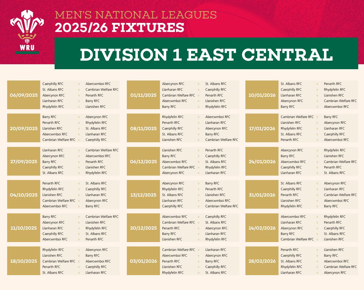 The fixtures for next season are out! 

The league begins for the Bears on the 6th September with an Away trip to Abercynon.

We welcome back Caerphilly and also Cambrian Welfare &amp; St Albans to Division 1 EC 

#upthebears 🐻
