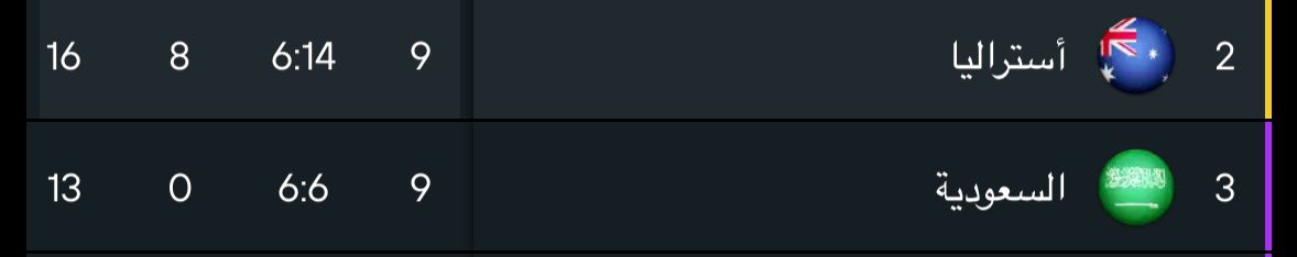 RocBedov tweet media