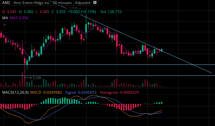 Micah Carruth tweet media