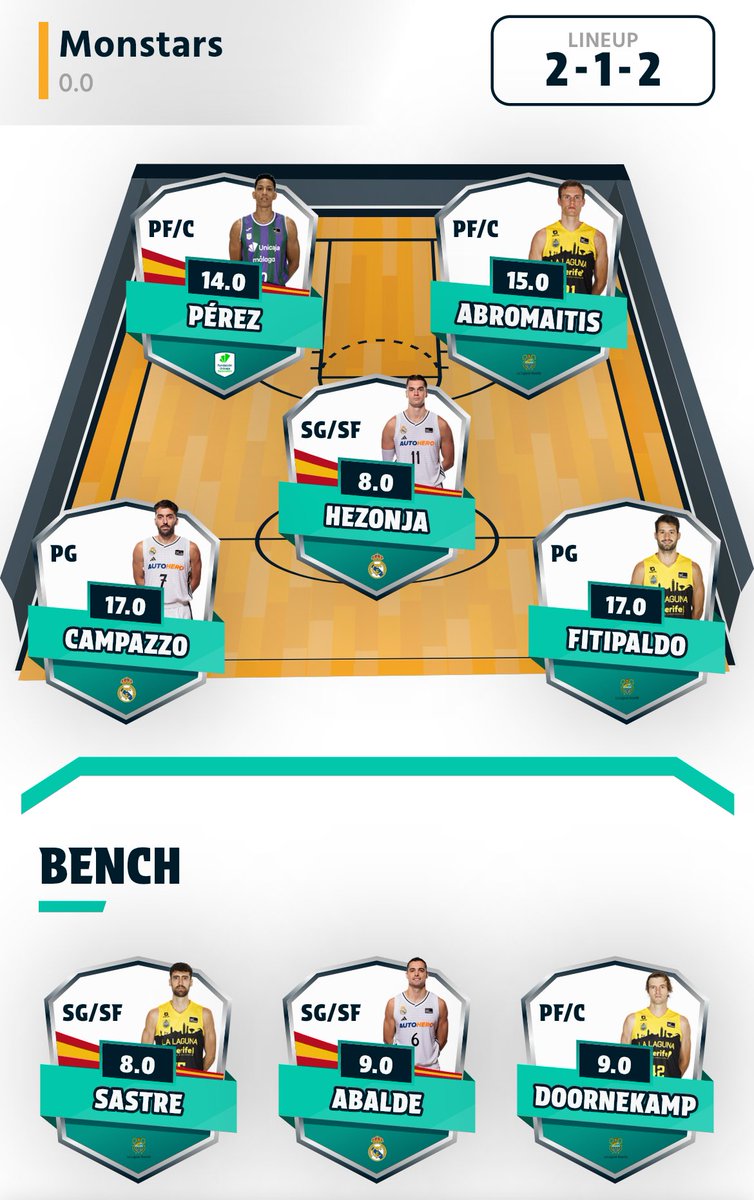 READY! #Semifinals #PlayoffLigaEndesa