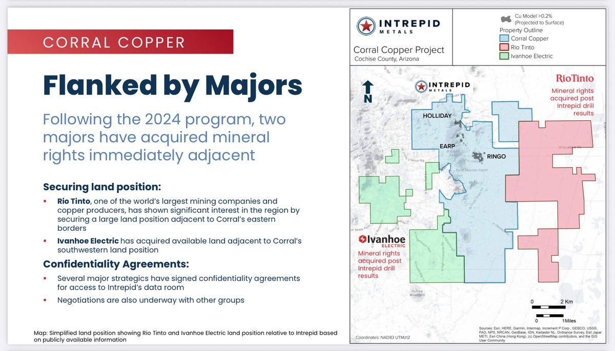 JulesInvest's tweet photo. Intrepid Metals $INTR.V 🇺🇸
Corporate Presentation:
https://t.co/tccJ9BfQ7J
#Copper #Gold #Silver https://t.co/T9FtpGBQgL