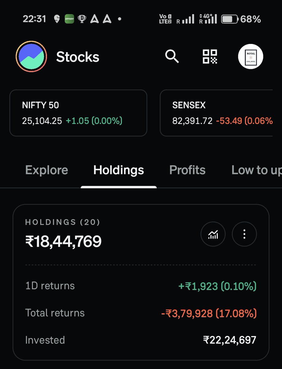 KingPrinceStock's tweet photo. Day 12 - PortFolio Green 💚 🍏 

Aaj Maza Aaya Aisi recovery daily Chahiye tabhi party Hogi 💥

Aaj 1.9k+ hua 

#Nifty50 #StockMarket
#niftycrash #banknifty #NIFTYFUTURE #sensex #niftyOptions https://t.co/FrjKruYbeb