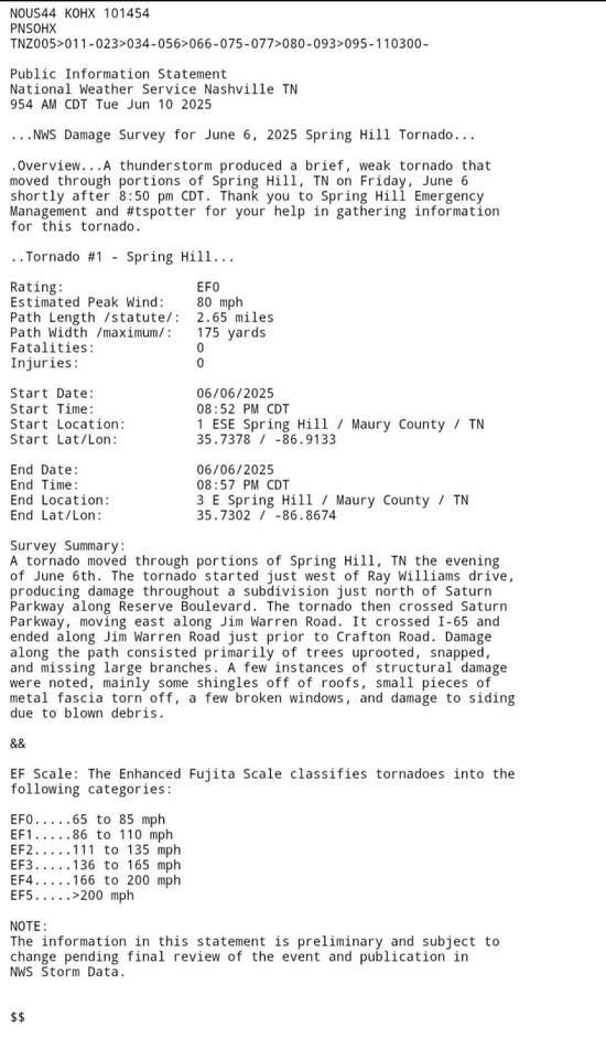 keithmohrworld's tweet photo. @breese524 @NashSevereWx NWS just verified it. https://t.co/BY9njvKYbN