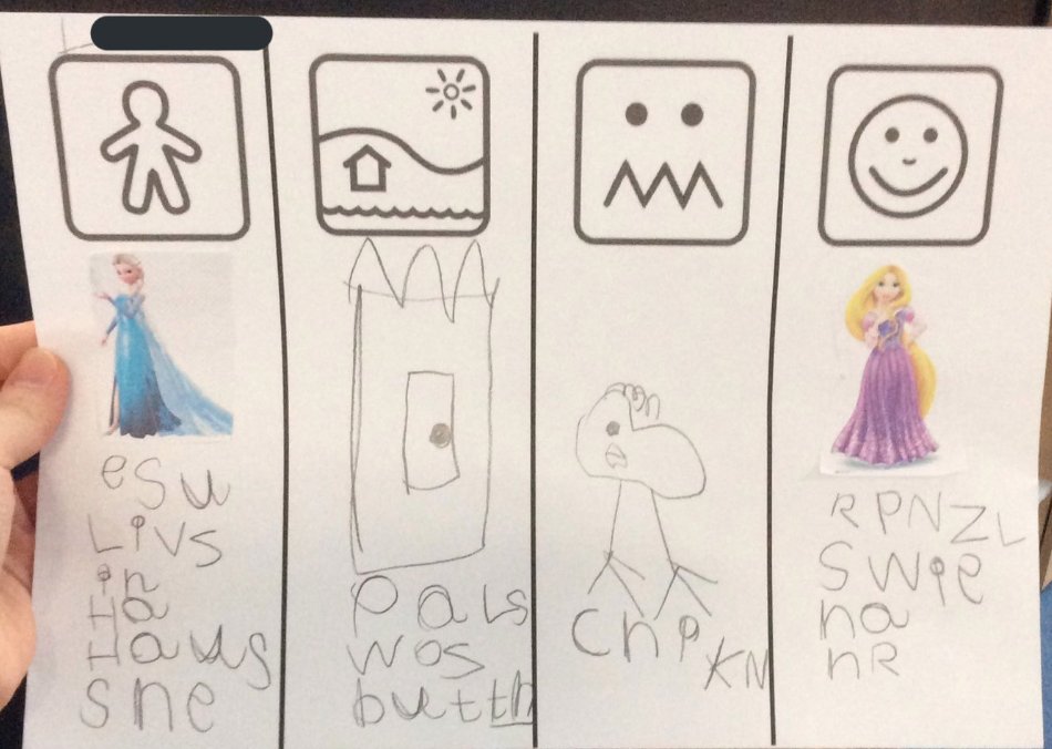 TalesToolkit's tweet image. It’s Children’s Art Week!

At Tales Toolkit, we celebrate every mark as the start of a story. From early scribbles to story drawings, each mark builds confidence and creativity!

#TalesToolkit #ChildrensArtWeek #StorytellingMagic