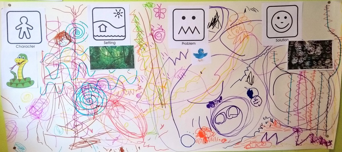 TalesToolkit's tweet image. It’s Children’s Art Week!

At Tales Toolkit, we celebrate every mark as the start of a story. From early scribbles to story drawings, each mark builds confidence and creativity!

#TalesToolkit #ChildrensArtWeek #StorytellingMagic
