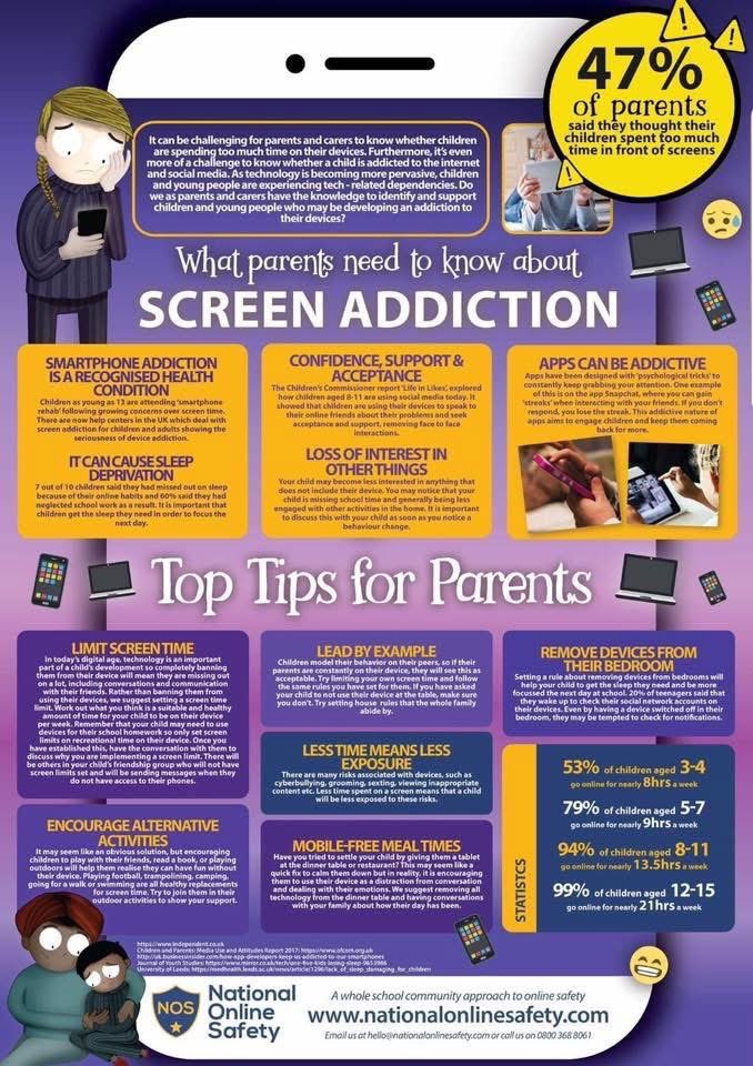 Some useful information for parents before the summer holidays begin.