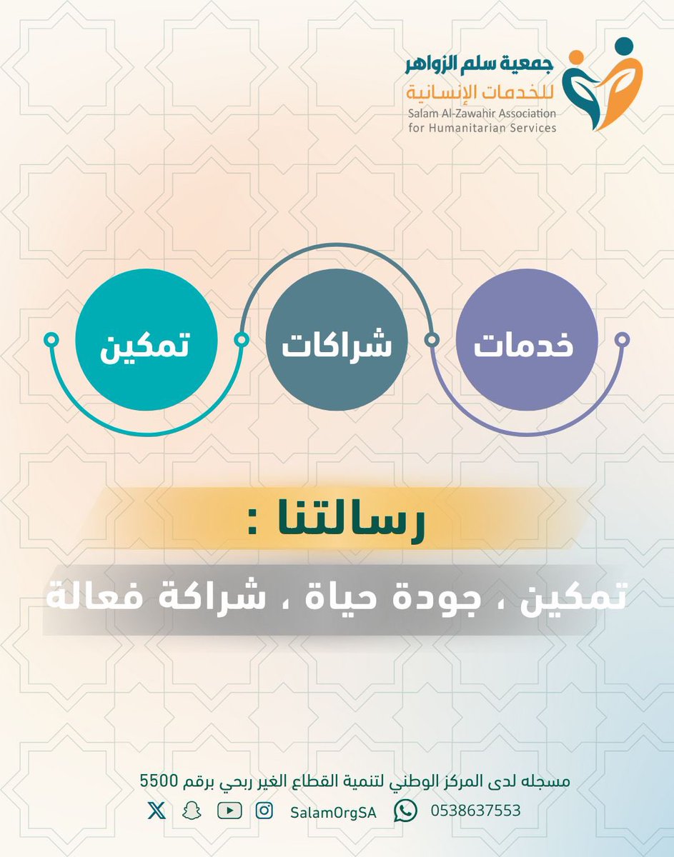 جمعية سلم الزواهر للخدمات الإنسانية tweet media