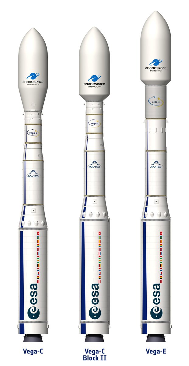 Updated artist's view of Vega-C, Vega-C Block II (with the new P160 first stage and fairing) and Vega-E 

source: ESA - D. Ducros