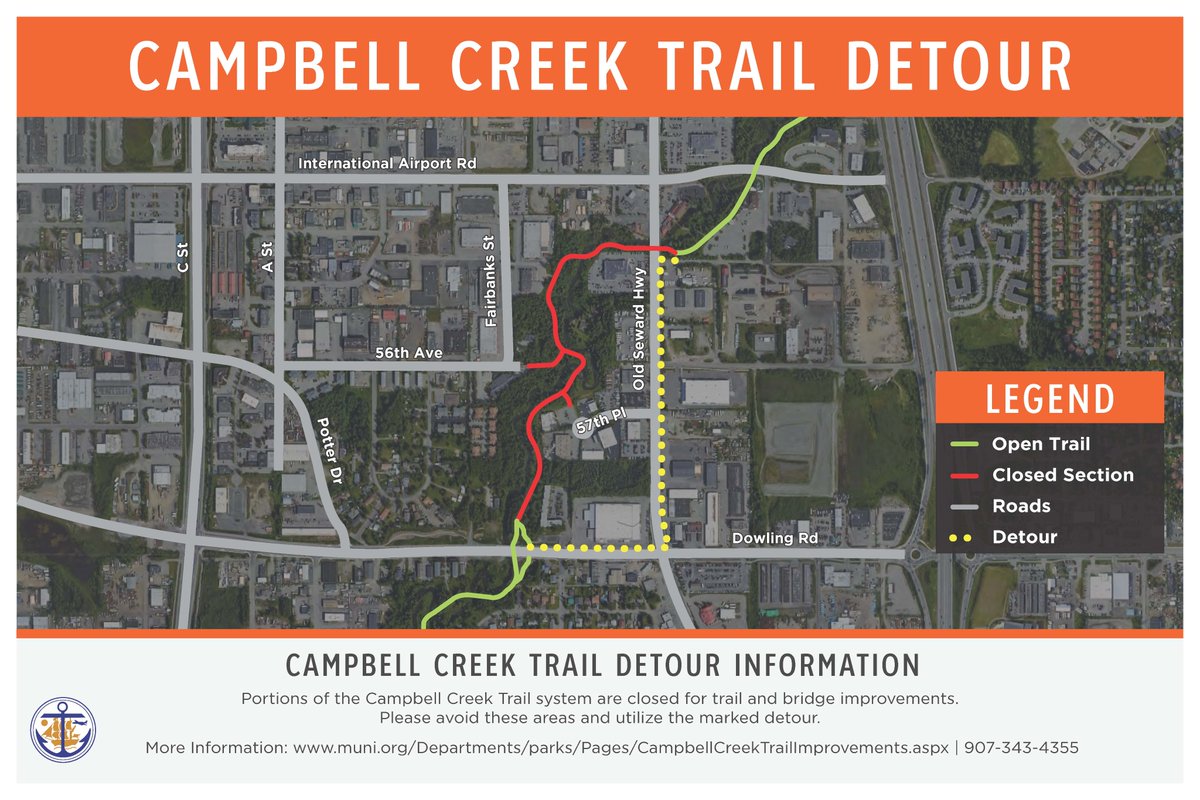 Anchorage Parks and Recreation tweet media