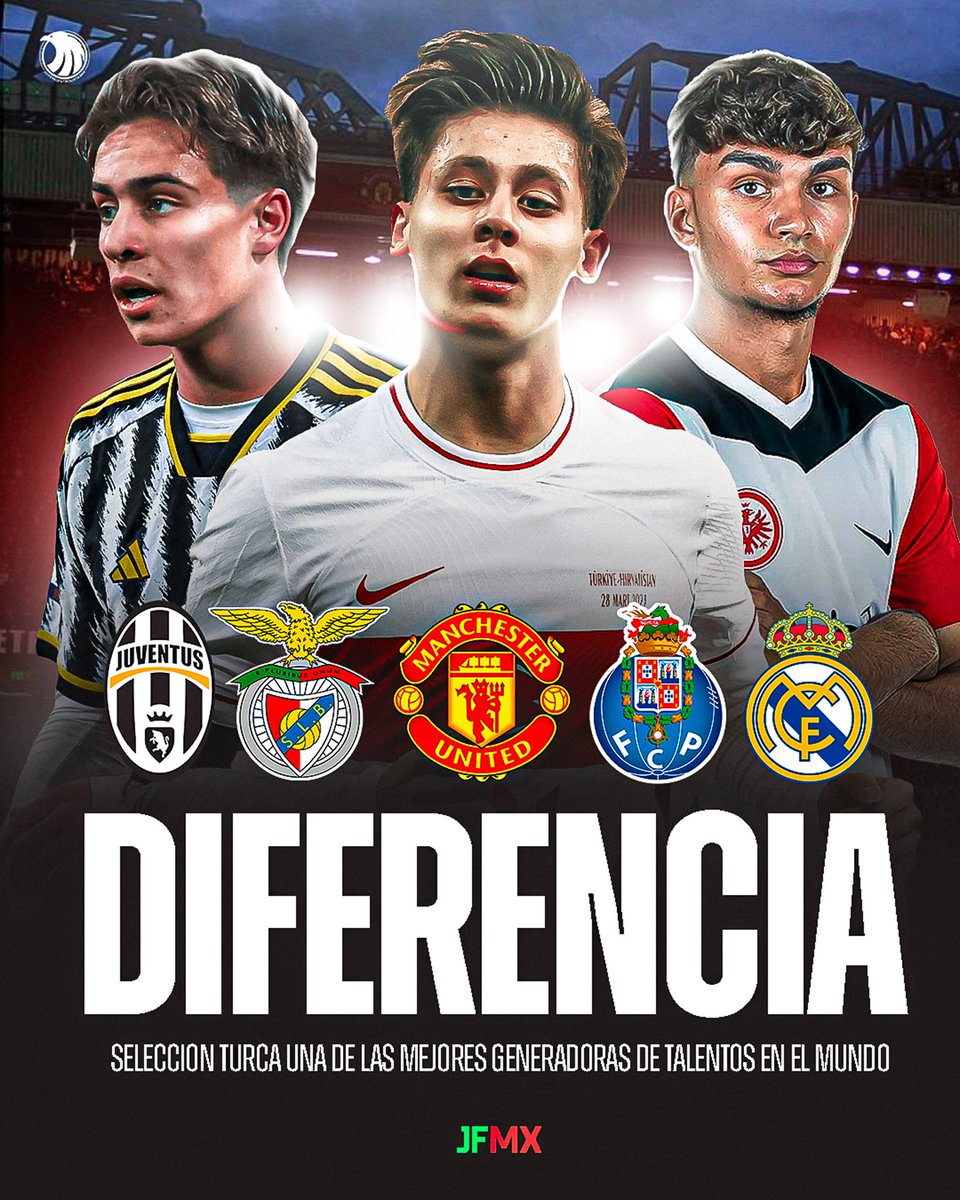 Jovenes Futbolistas MX tweet media