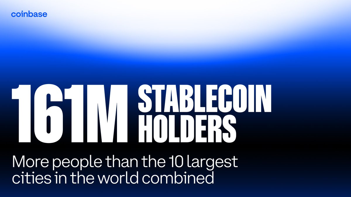 The Q2 2025 State of Crypto report just dropped.

TL;DR: The world loves stablecoins.