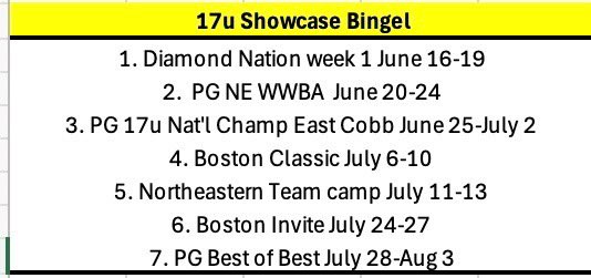 Yuri Tanaka (@yuritanaka26) on Twitter photo Excited for the summer with the Show New England. Below, I’ve attached my summer schedule.
<a href="/ShowBBA/">Show New England</a> Excited for the summer with the Show New England. Below, I’ve attached my summer schedule.
<a href="/ShowBBA/">Show New England</a>