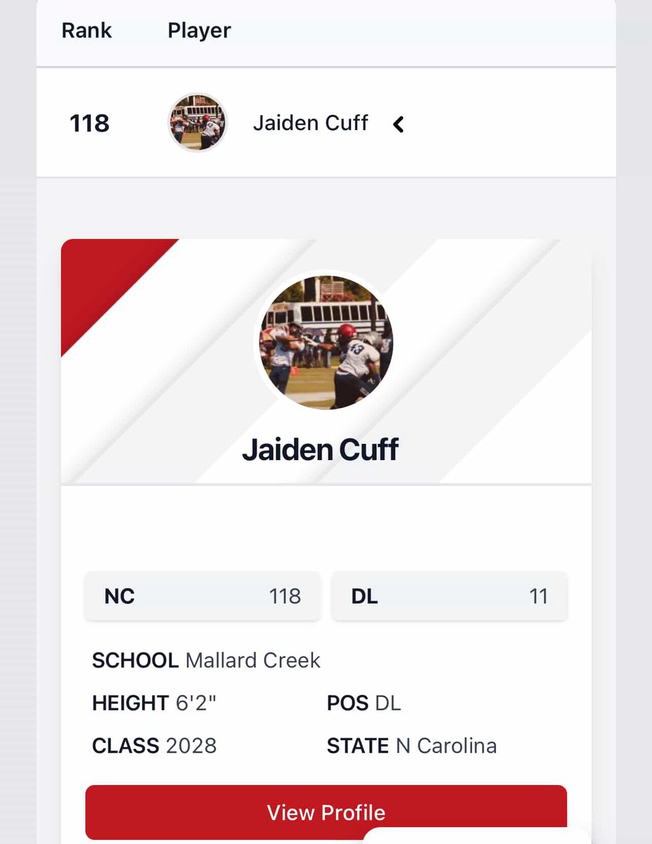 Jaiden Cuff (@jaidencuff2028) on Twitter photo Thank you <a href="/pepman704/">Matt Morrow</a> <a href="/whelms21/">Will Helms</a> for the ranking still got a lot more work to do.<a href="/ToCreek/">WELCOME TO THE CREEK (Mallard Creek Football)</a> <a href="/CoachKTinsley/">Kennedy Tinsley</a> Thank you <a href="/pepman704/">Matt Morrow</a> <a href="/whelms21/">Will Helms</a> for the ranking still got a lot more work to do.<a href="/ToCreek/">WELCOME TO THE CREEK (Mallard Creek Football)</a> <a href="/CoachKTinsley/">Kennedy Tinsley</a>