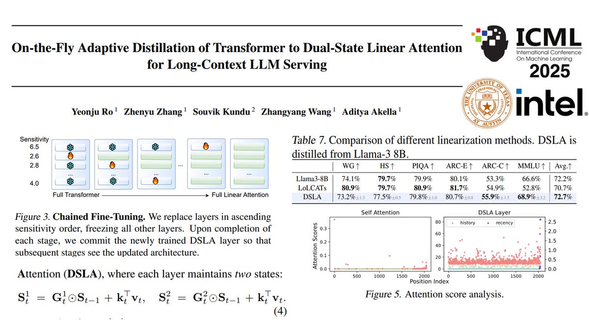 #ICML2025 
#hybridLLM #distillation #adaptivefoundationmodel
As we emerge to know the limitations and benefits of linear attention, how about 𝒂𝒅𝒂𝒑𝒕𝒊𝒗𝒆𝒍𝒚 𝒂𝒏𝒅 𝒇𝒍𝒆𝒙𝒊𝒃𝒍𝒚 𝒔𝒘𝒊𝒕𝒄𝒉𝒊𝒏𝒈 𝒇𝒓𝒐𝒎 𝒒𝒖𝒂𝒅𝒓𝒂𝒕𝒊𝒄 𝒕𝒐 𝒍𝒊𝒏𝒆𝒂𝒓 𝒂𝒕𝒕𝒆𝒏𝒕𝒊𝒐𝒏
