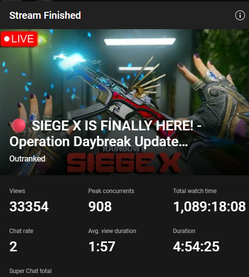 Outranked 🪼 tweet media