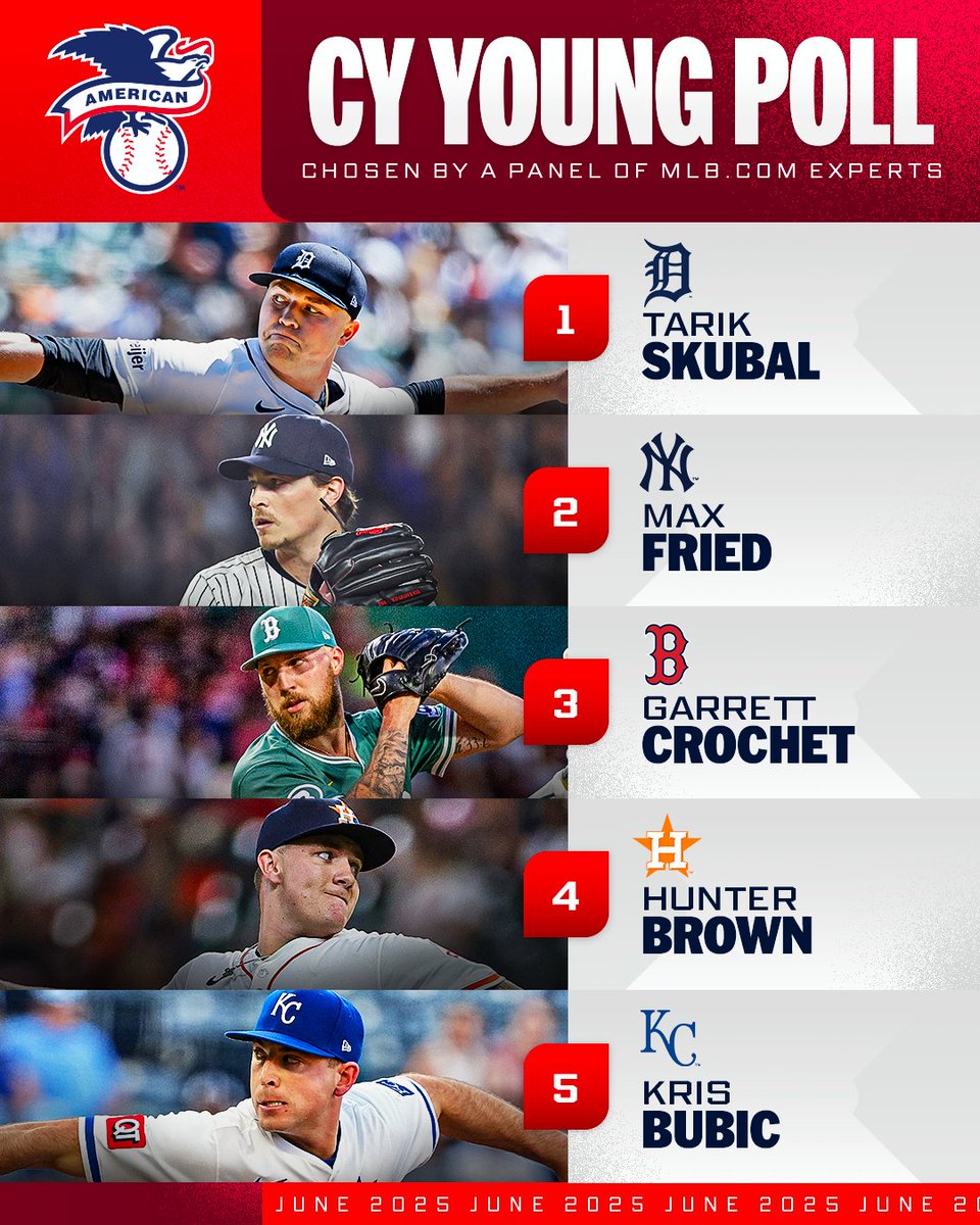 MLB tweet media