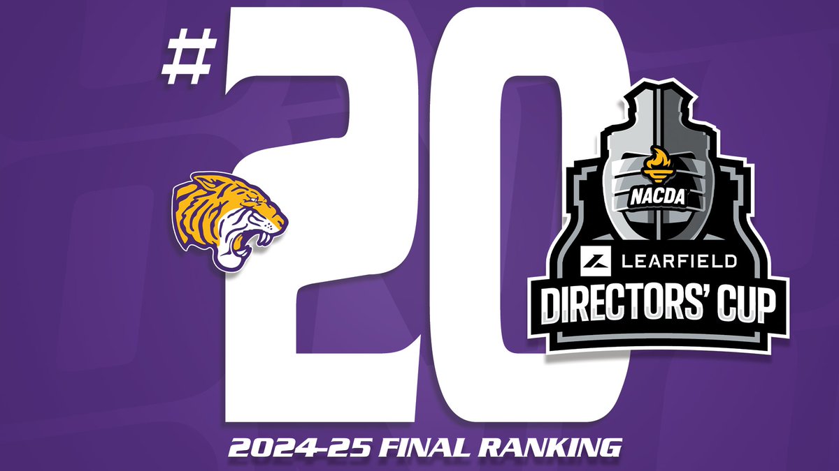 𝗔𝗻𝗼𝘁𝗵𝗲𝗿 𝘁𝗼𝗽-𝟮𝟬 𝗳𝗶𝗻𝗶𝘀𝗵✅

The ONU Athletic Department placed 20th among all NAIA universities in the Learfield Directors' Cup to notch its 12th-straight finish inside the top 20!

📰Full story: tinyurl.com/3hkwevz7

#ForONU