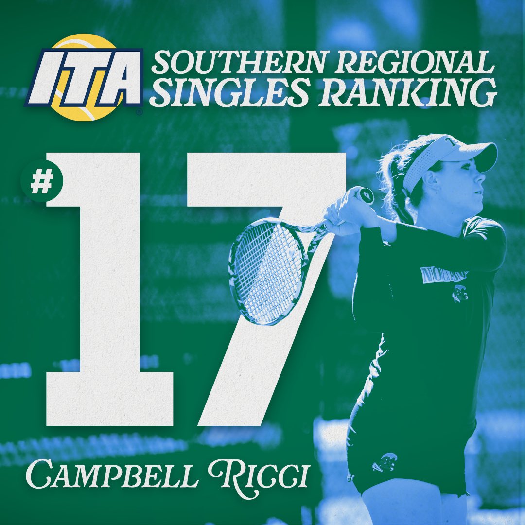 𝙈𝙖𝙠𝙞𝙣𝙜 𝙒𝙖𝙫𝙚𝙨 𝙞𝙣 𝙩𝙝𝙚 𝙍𝙖𝙣𝙠𝙞𝙣𝙜𝙨 🌊

#RollWave🌊