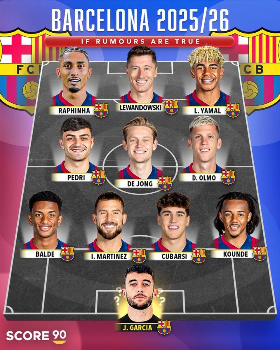 Som I Serem FCB tweet media