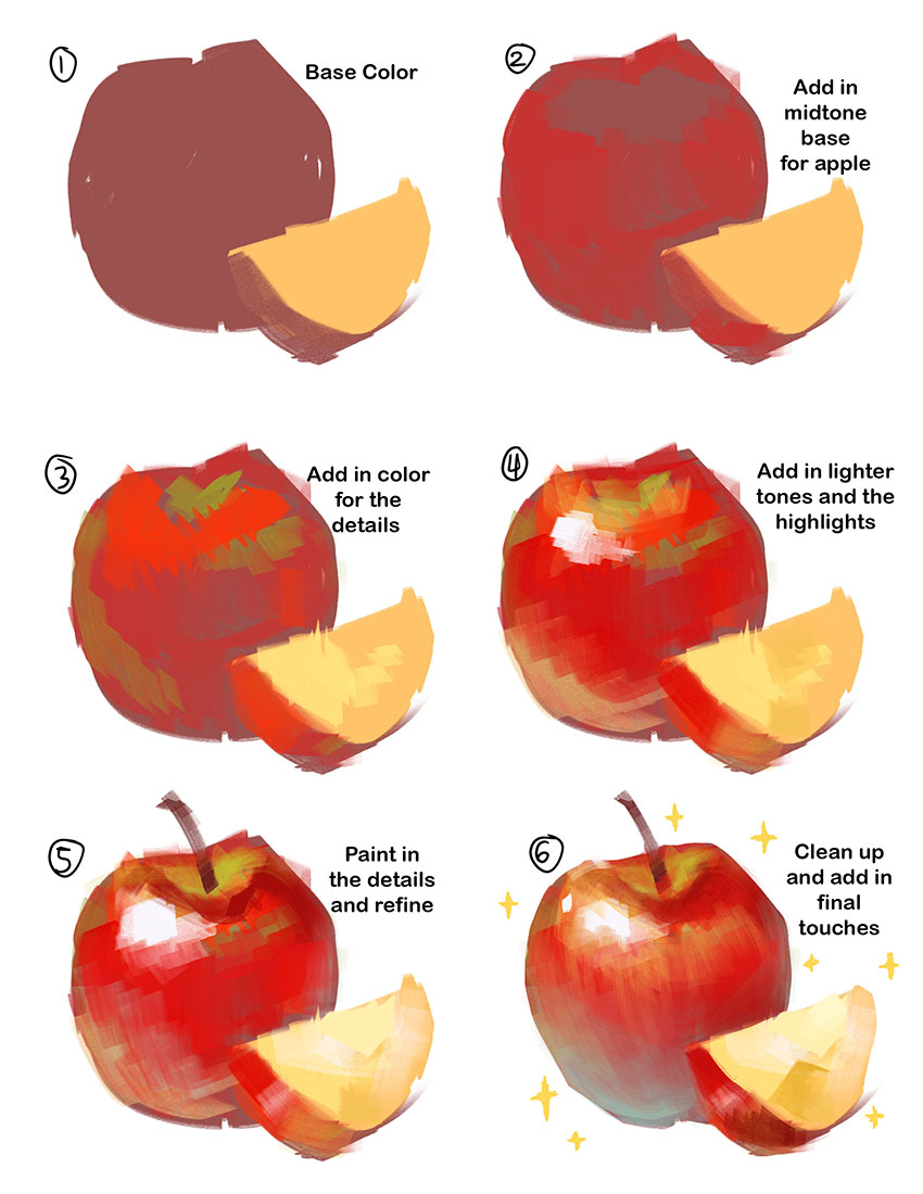 How I paint an apple! 🍎