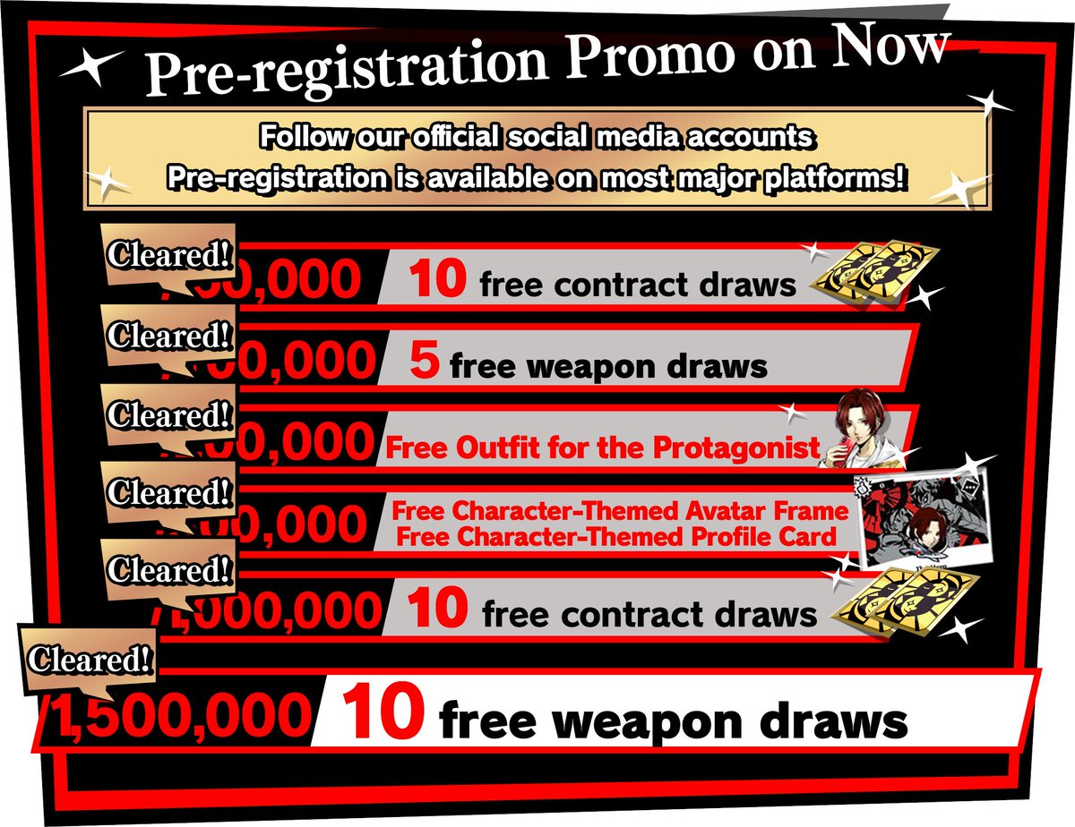 ||◤                                        　　　◥||
㊗️We've hit 1.5 million pre-registrations! 
||◣                                          　　 ◢||
Everyone will get 10 free weapon draws!🎁

Thank you to everyone for your heartwarming support!🎩

Pre-register by following