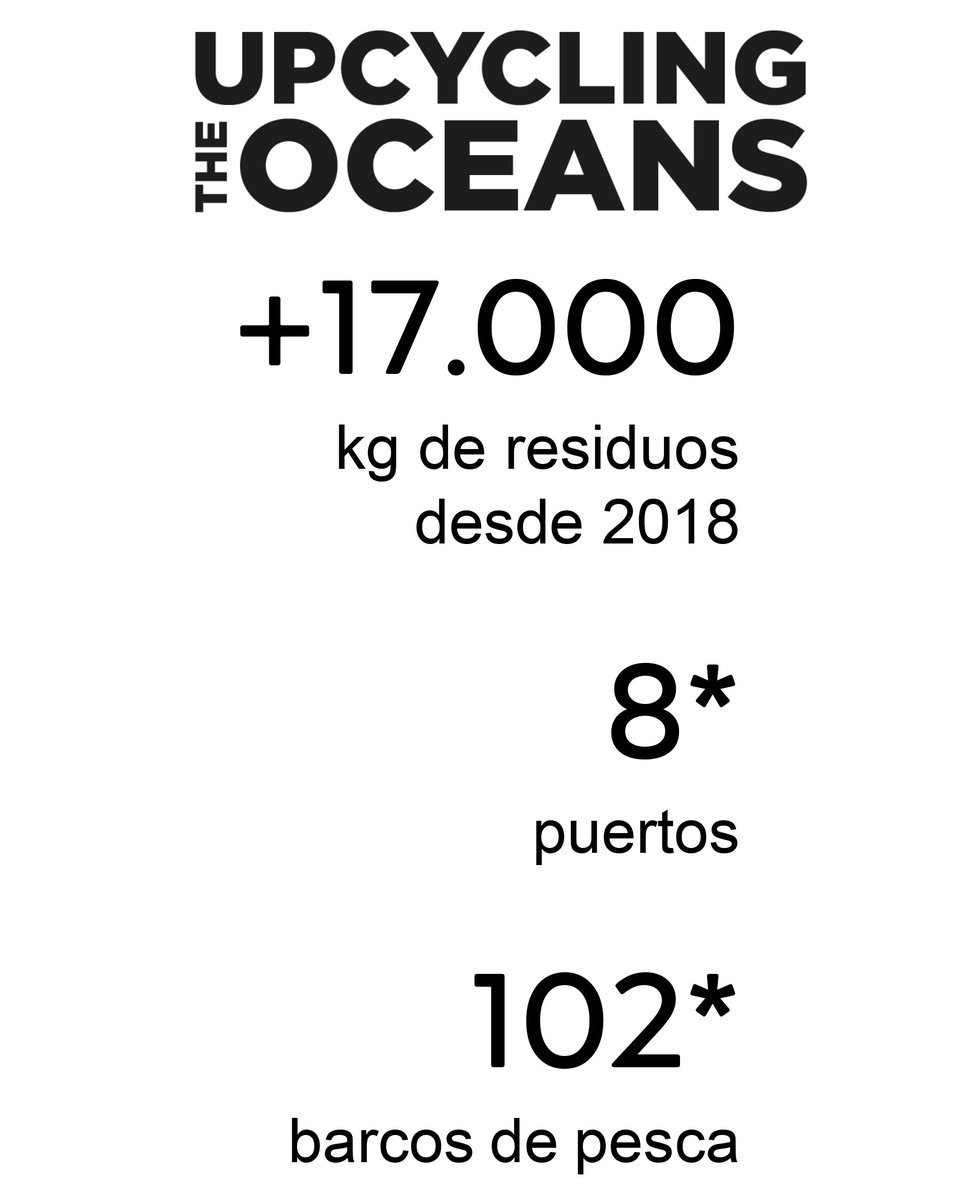 OPP-7 Puerto de Burela (@oppburela) on Twitter photo <a href="/ecoembes/">Ecoembes</a> <a href="/ecoalf/">ECOALF</a> <a href="/Vertidos_Cero/">Vertidos Cero</a> <a href="/pescaespana/">PESCA ESPAÑA</a> <a href="/MarXunta/">Consellería do Mar</a> <a href="/CEPESCA/">CEPESCA</a> <a href="/siyonoproduzco/">siyonoproduzco</a> <a href="/FNCP_Pescadores/">Federación Nacional de Cofradías</a> El sector pesquero es el primer concienciado con este problema, que ataca directamente a nuestro modo de vida. En Galicia hemos recuperado estos años +17 toneladas de basura marina dentro de esta iniciativa, a la que contribuimos desde el Puerto de Burela, ABSA, Cofradía y OPP. <a href="/ecoembes/">Ecoembes</a> <a href="/ecoalf/">ECOALF</a> <a href="/Vertidos_Cero/">Vertidos Cero</a> <a href="/pescaespana/">PESCA ESPAÑA</a> <a href="/MarXunta/">Consellería do Mar</a> <a href="/CEPESCA/">CEPESCA</a> <a href="/siyonoproduzco/">siyonoproduzco</a> <a href="/FNCP_Pescadores/">Federación Nacional de Cofradías</a> El sector pesquero es el primer concienciado con este problema, que ataca directamente a nuestro modo de vida. En Galicia hemos recuperado estos años +17 toneladas de basura marina dentro de esta iniciativa, a la que contribuimos desde el Puerto de Burela, ABSA, Cofradía y OPP.
