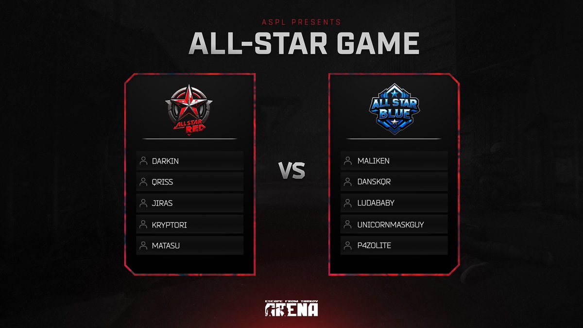LegaEvents's tweet image. 🏆ALL-STAR GAME | ASPL

👑 Top 10 players from ASPL S1: The Launch will be heading out to battle in a BO3 for your entertainment!

📆11th June 25 / Tomorrow!
⏰18:00BST 

📍twitch.tv/LegaEvents

🛡️NordVPN (73% OFF): tinyurl.com/PandaricVPN

#TarkovArena