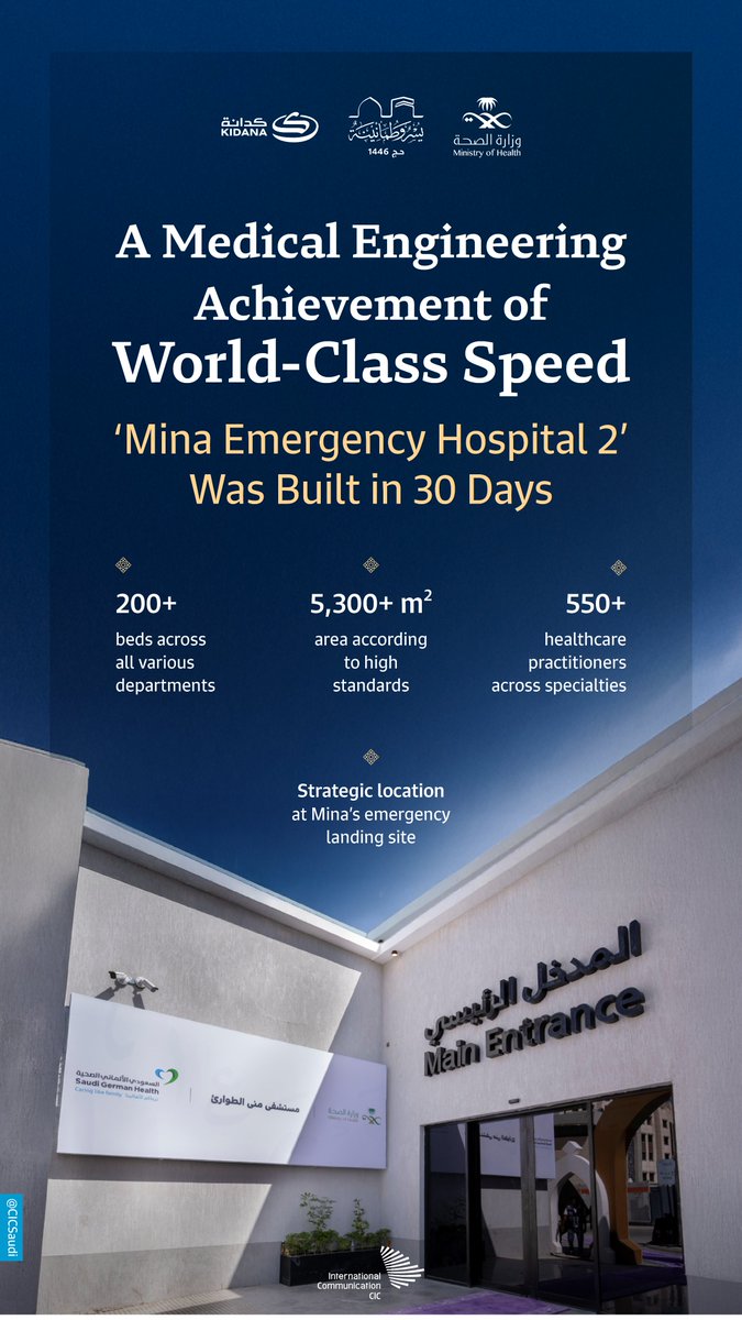 An entire hospital for emergencies was built and equipped in around 30 days in Mina, a speed so astounding it beats global efforts. #Hajj1446 #Ease_and_Tranquility