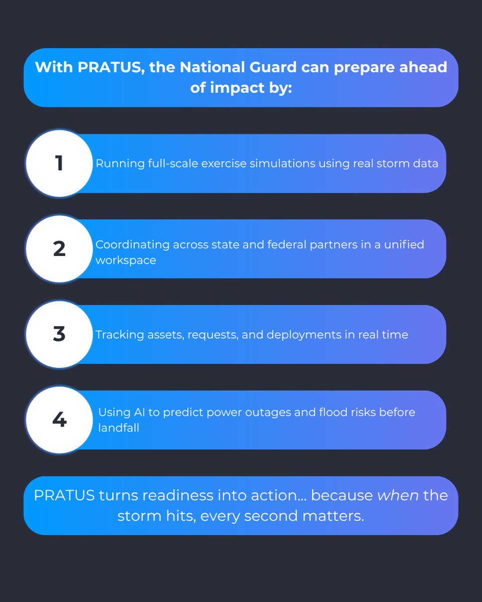 Question: What do the National Guard and hurricane season have in common? Swipe to see how PRATUS™ helps the National Guard stay mission-ready before, during, and after impact.
#NationalGuard #AGUAS2025 #HurricaneSeason #AIResilience