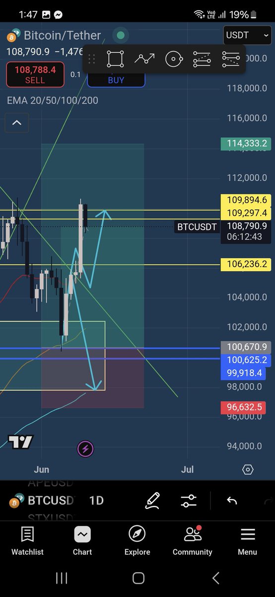 JayceeTrader tweet media